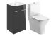 Region 510 FS UNIT PACK INC  Charlotte  ANTH